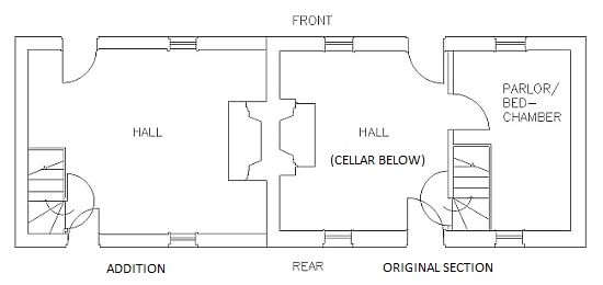Conceptual Plan of Ratcliffe-Allison House ca. 1824